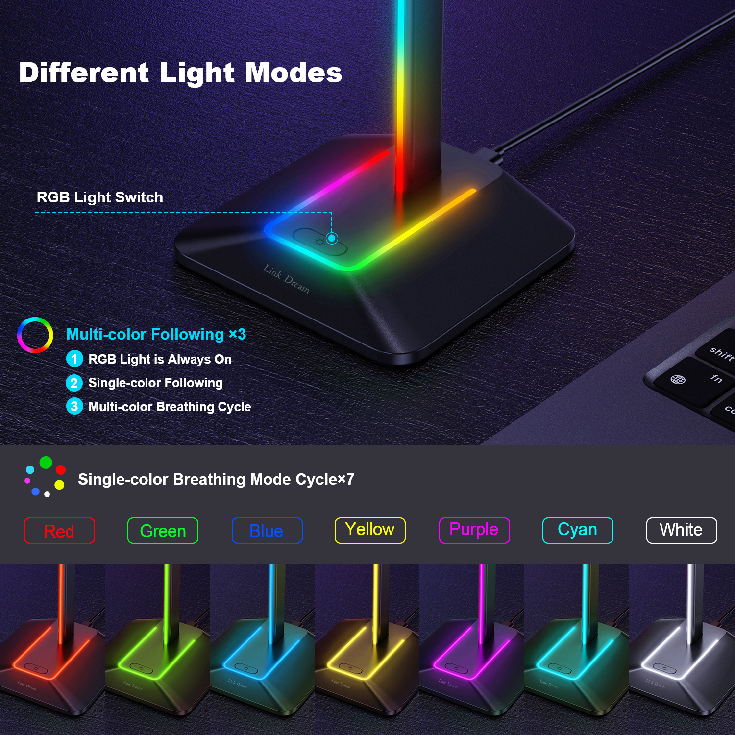 New Bee Z8 RGB Headphones Stan – Gaming Set Accessories Bewertung und Preis