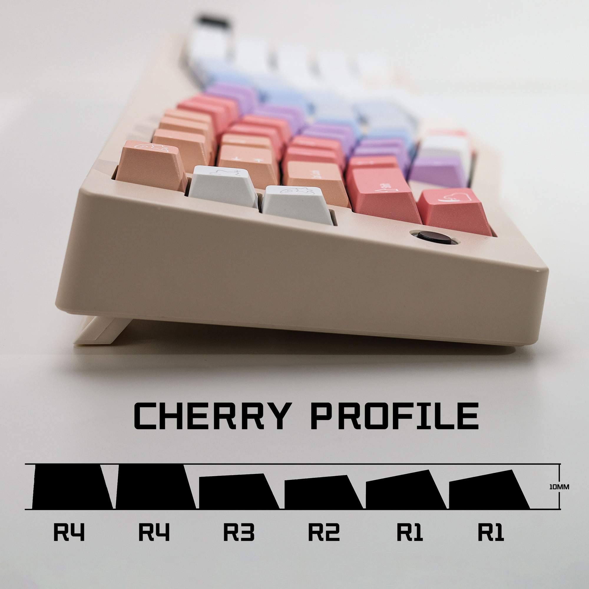 KBDiy Dreamscape Theme Keycaps – Gaming Set Accessories Bewertung und Preis