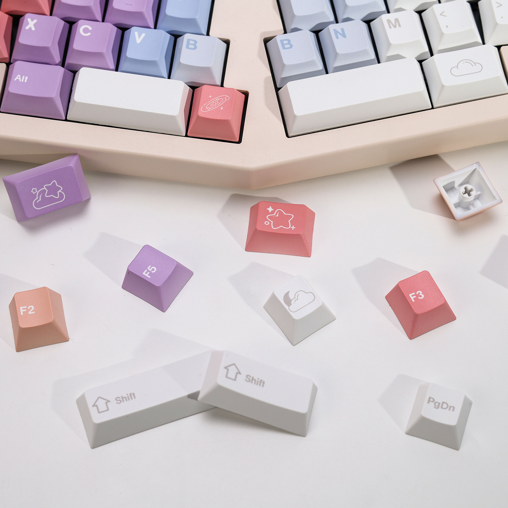 KBDiy Dreamscape Theme Keycaps – Gaming Set Accessories Bewertung und Preis