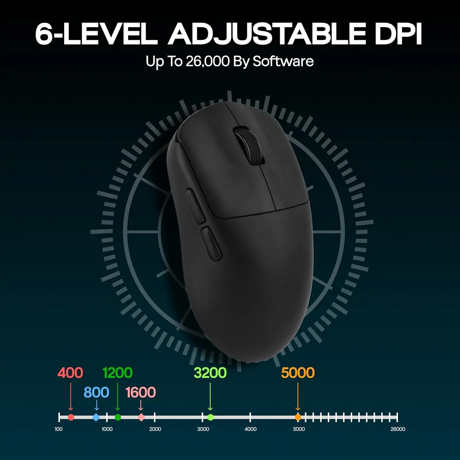 AULA SC800 Gaming Mouse USB-C  – Gaming Hand Accessories Bewertung und Preis