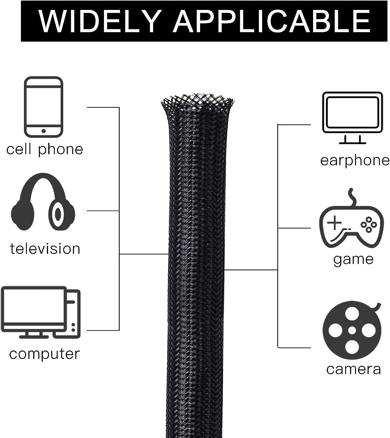 Cable Sleeve Self Closing PET  – Cable Sleeve Braided Bewertung und Preis