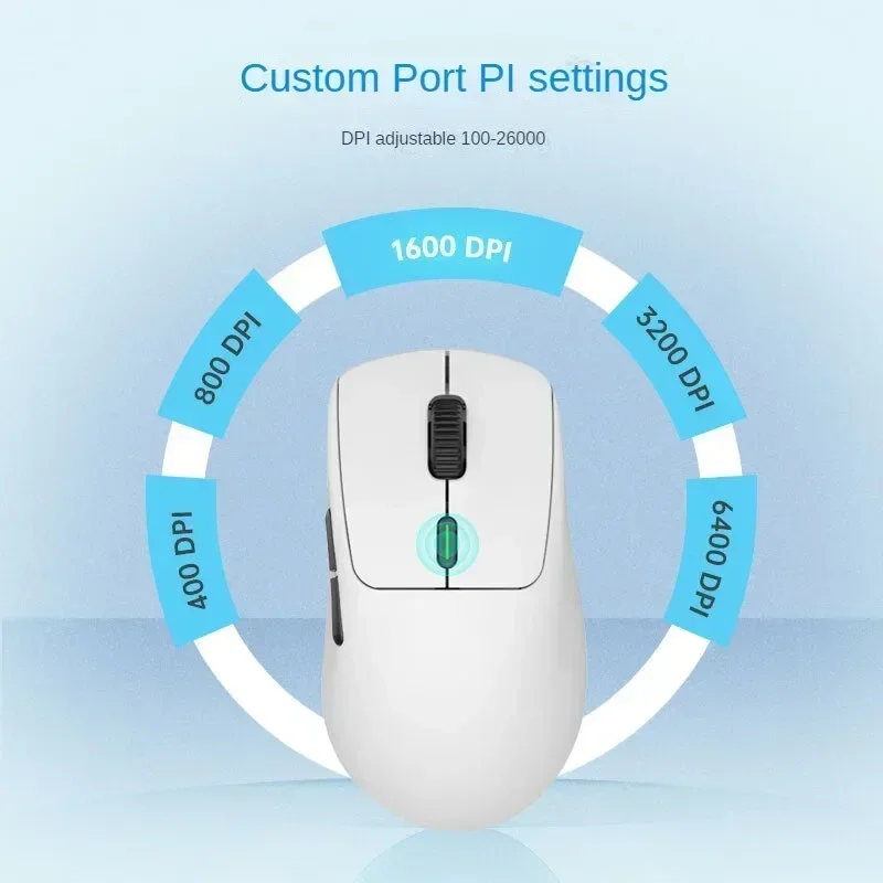 Waizowl OGM Pro Wireless Mouse – Gaming Hand Accessories Bewertung und Preis
