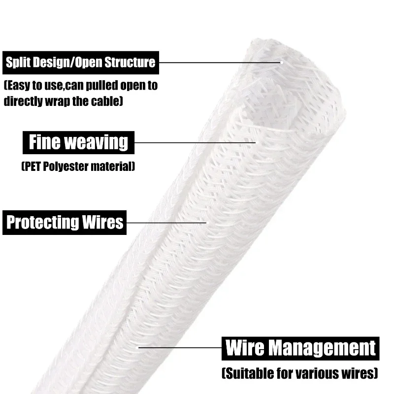 White Self-Closed Cable Sleeve – Cable Sleeve Braided Bewertung und Preis