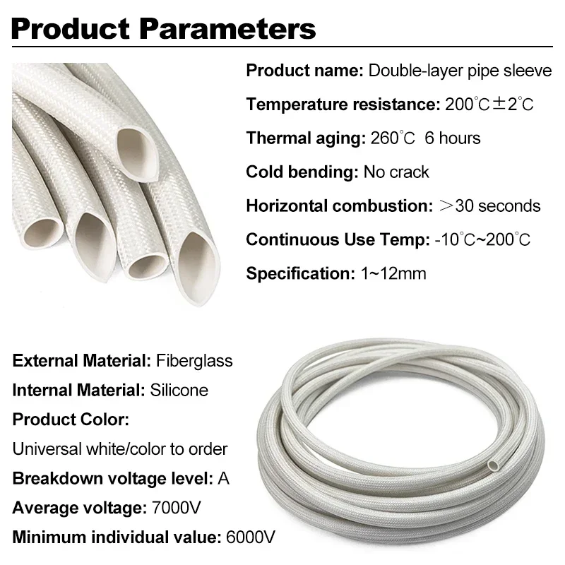 7000V 200 Deg High Temperature – Cable Sleeve Braided Bewertung und Preis